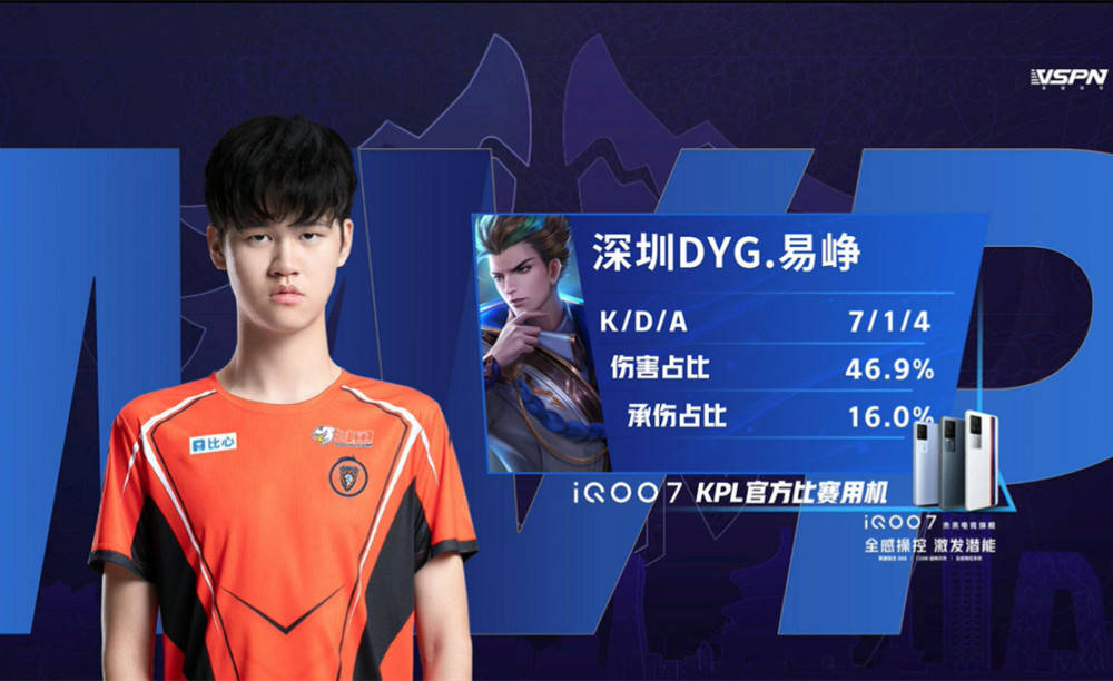 己的职业生 己的职业生