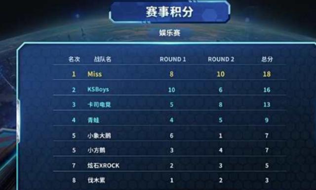 美展现了萨 美展现了萨