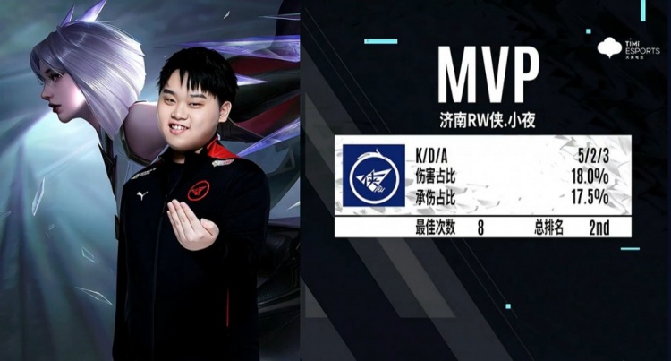 孤立的表现 孤立的表现