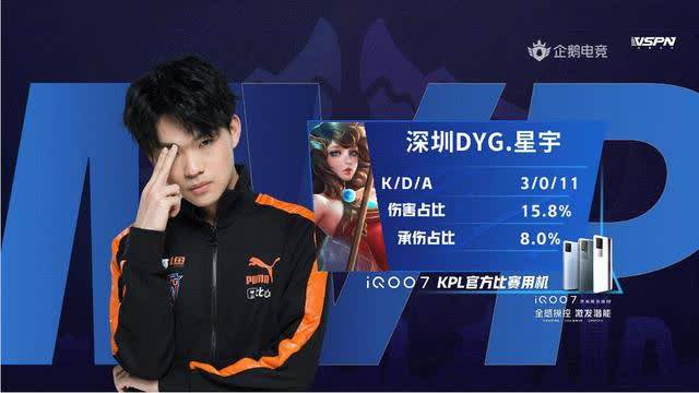 把关