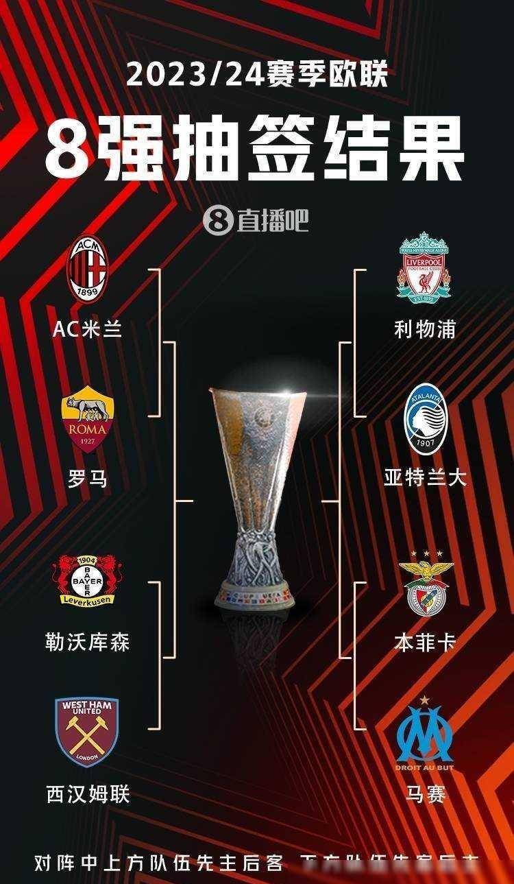 的协同 的协同