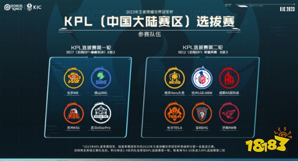 戴维斯牵制 戴维斯牵制